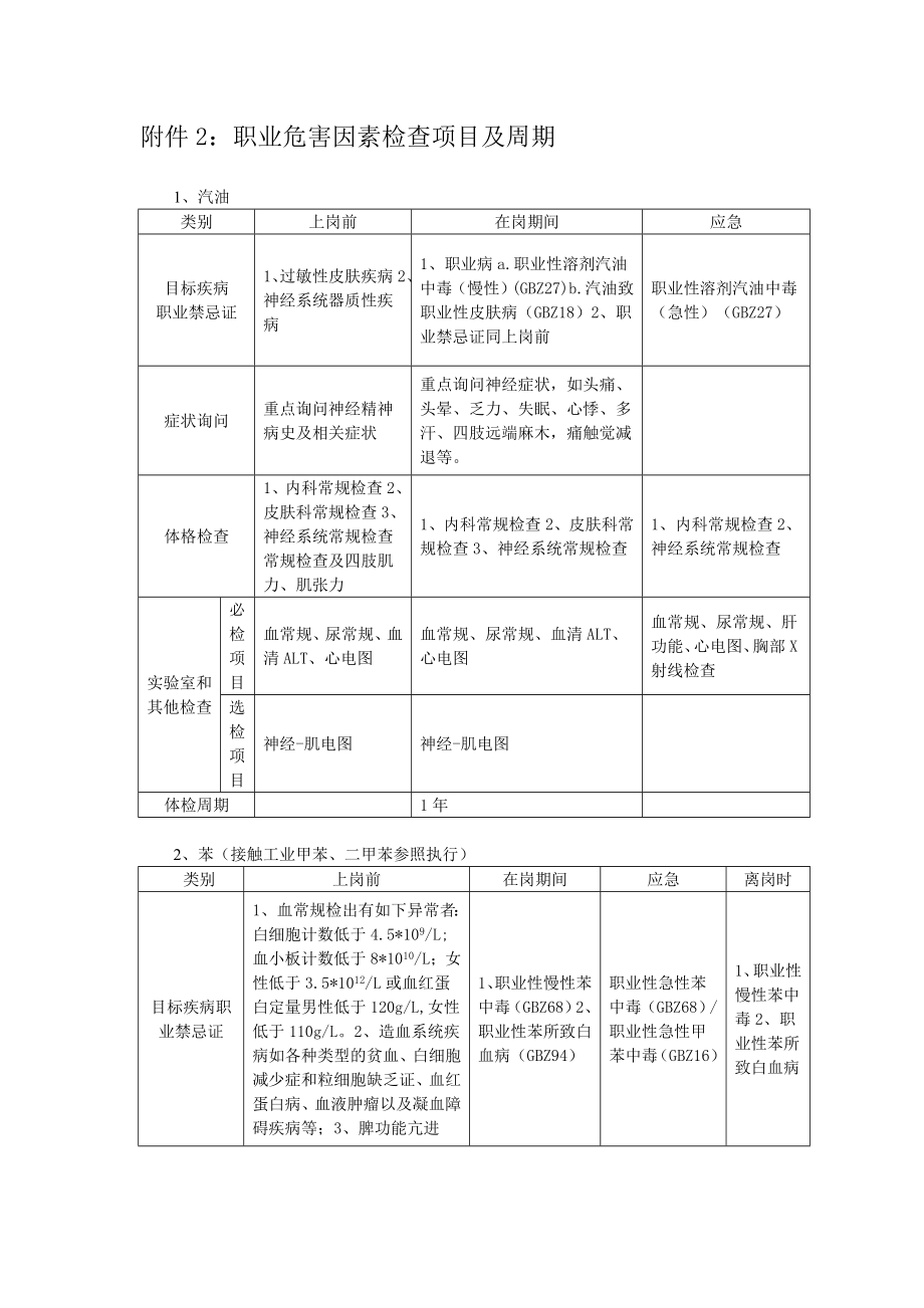 加油站职业健康档案.doc_第2页