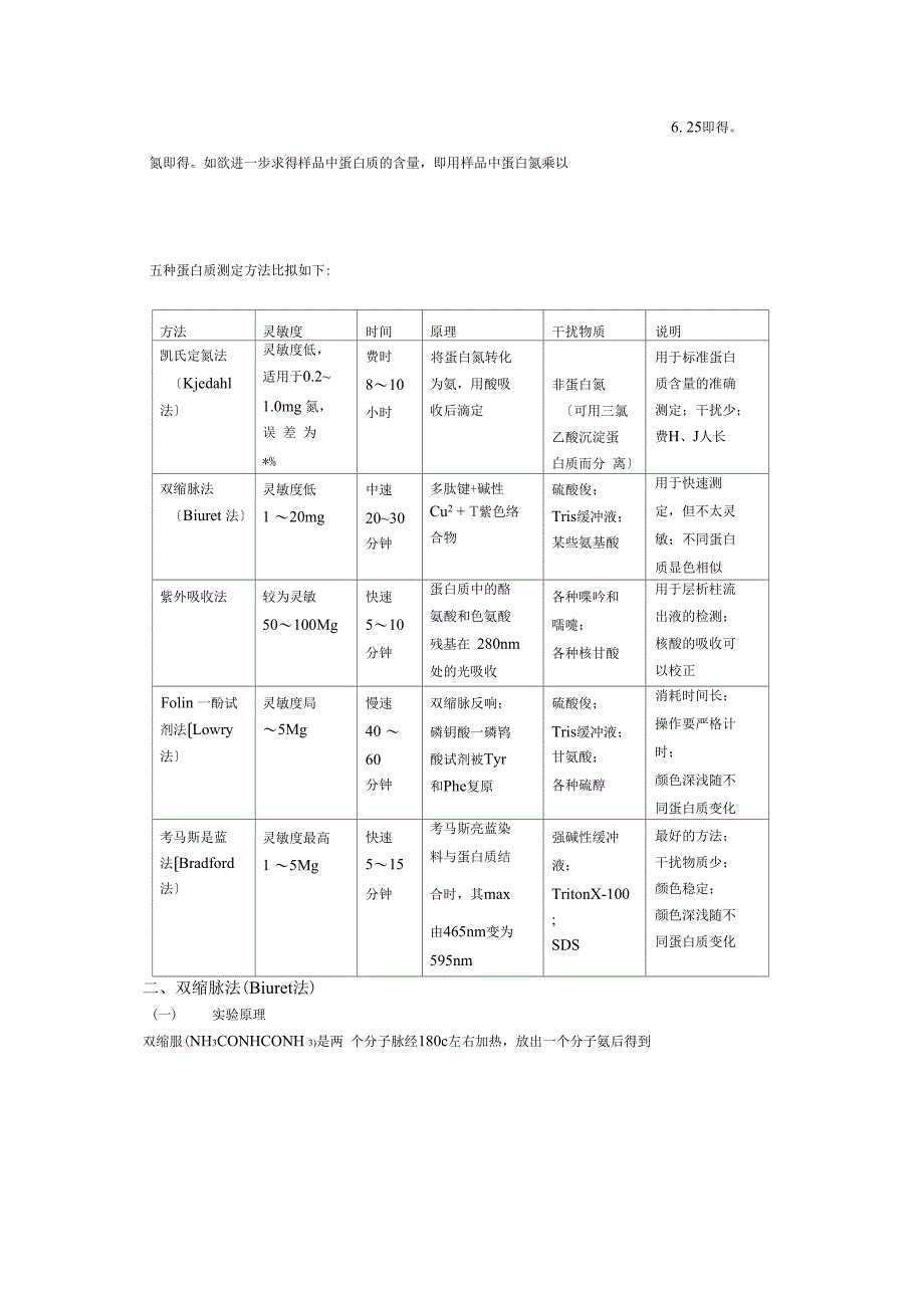 试验一蛋白质含量的测定_第2页