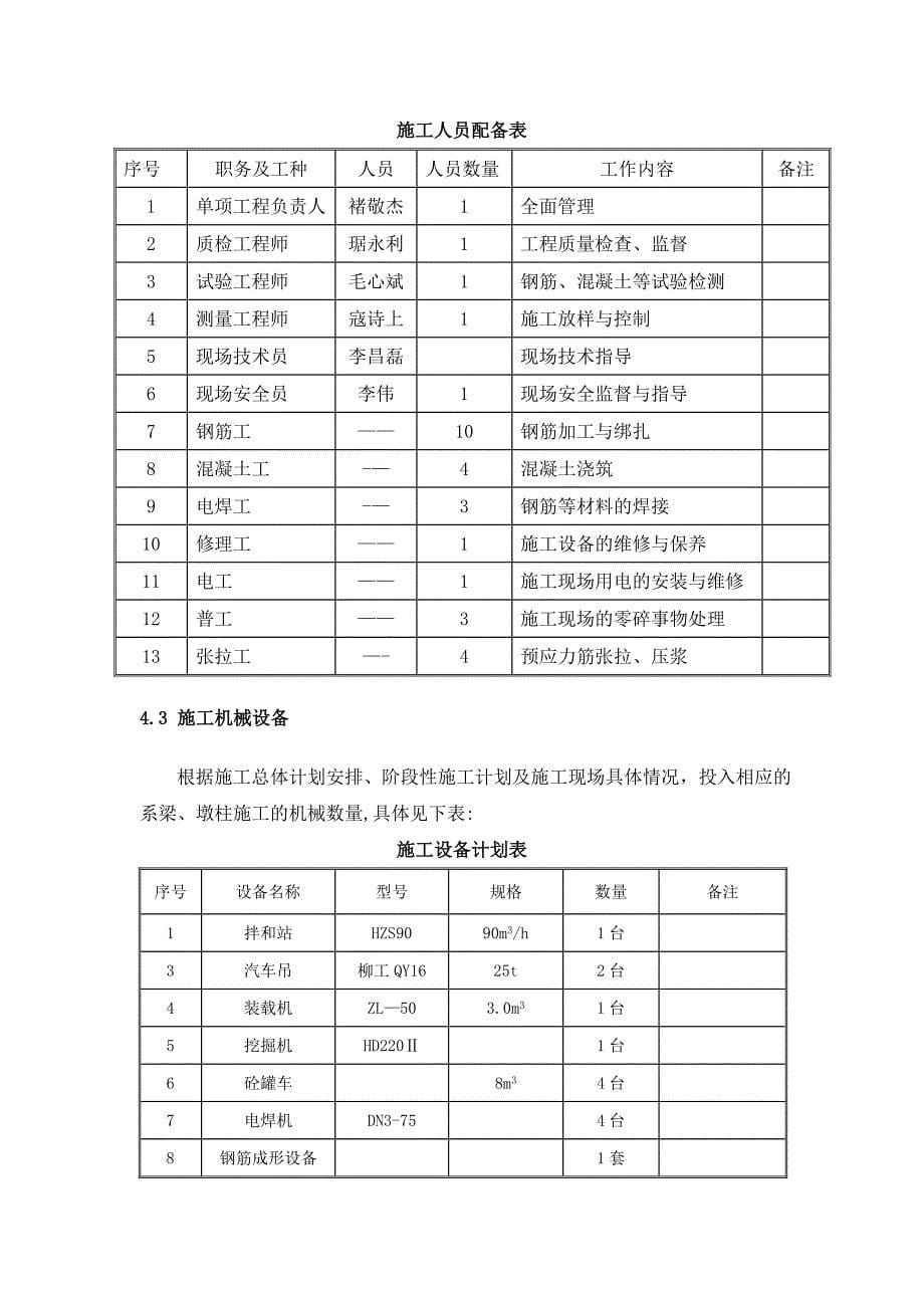 悬臂预应力盖梁专项施工方案_第5页