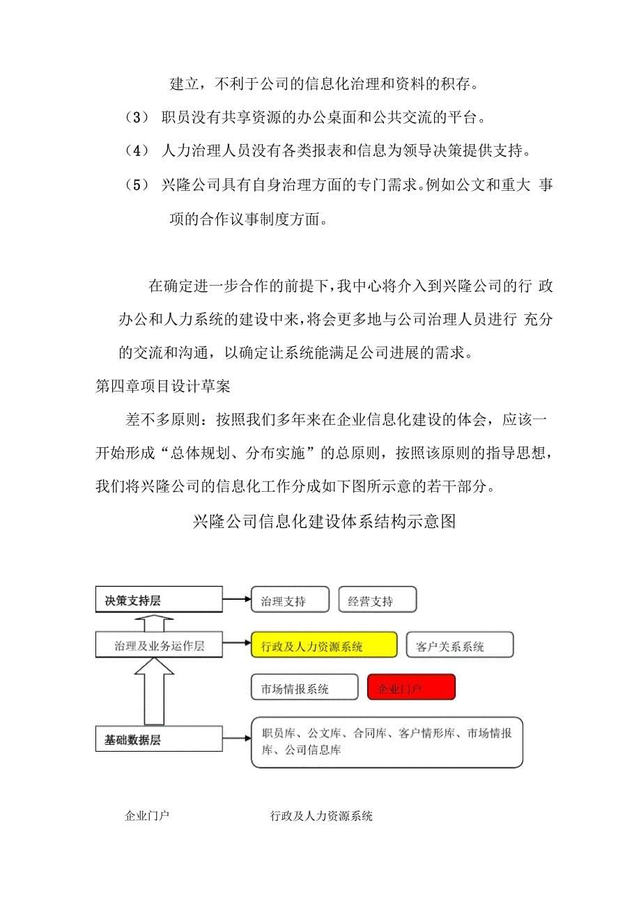 兴隆公司行政人力系统项目建议书_第5页