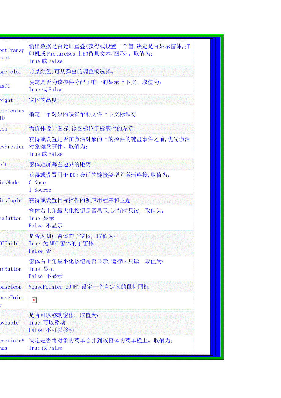 VB控件大全属性详解 窗体_第3页