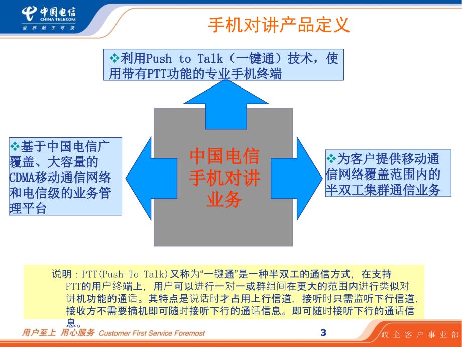 中国电信天翼对讲方案【应用材料】_第3页