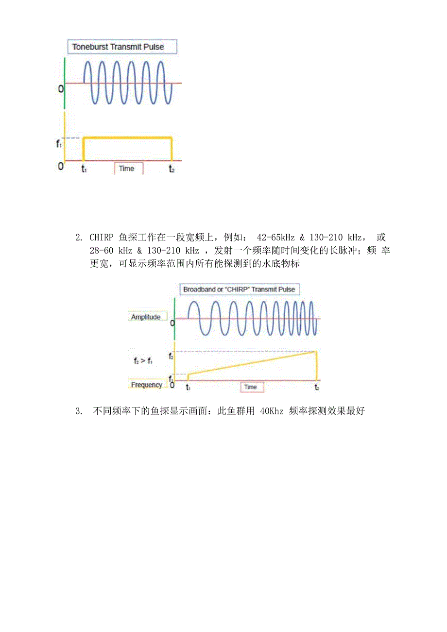 CHIRP宽频鱼探技术介绍_第2页