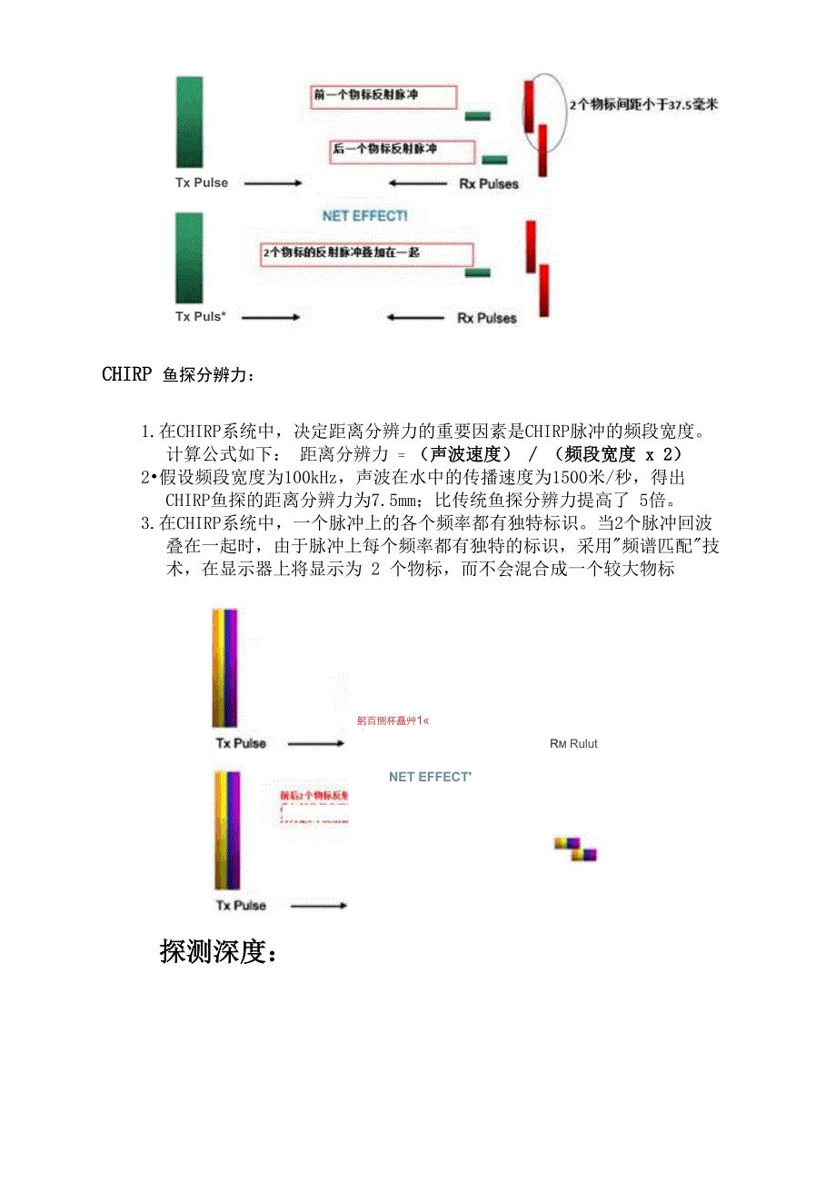 CHIRP宽频鱼探技术介绍_第4页