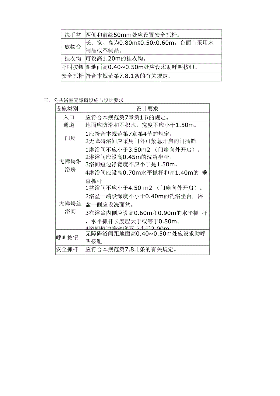 公共厕所、专用厕所和公共浴室无障碍设施与要求_第2页