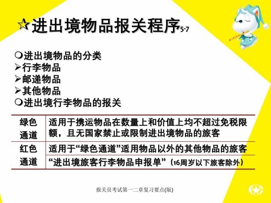 报关员考试第一二章复习要点版_第5页