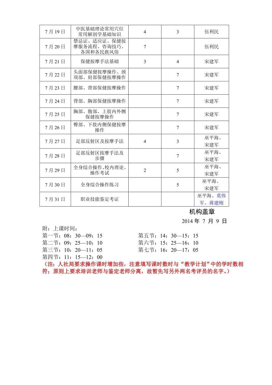 中医保健按摩教学计划_第5页