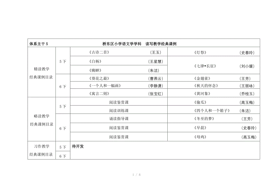 语文读写教学经典课例_第1页