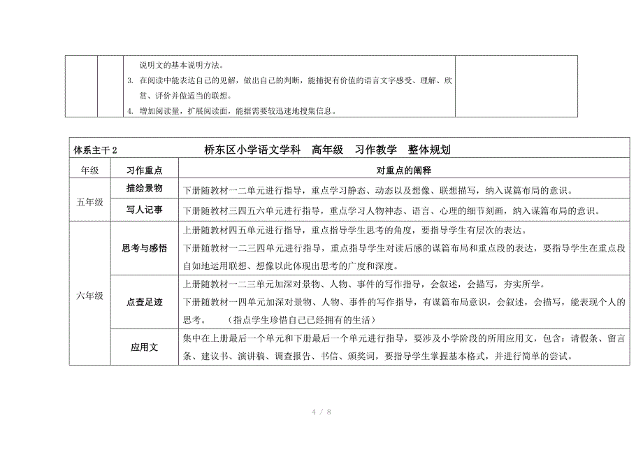 语文读写教学经典课例_第4页