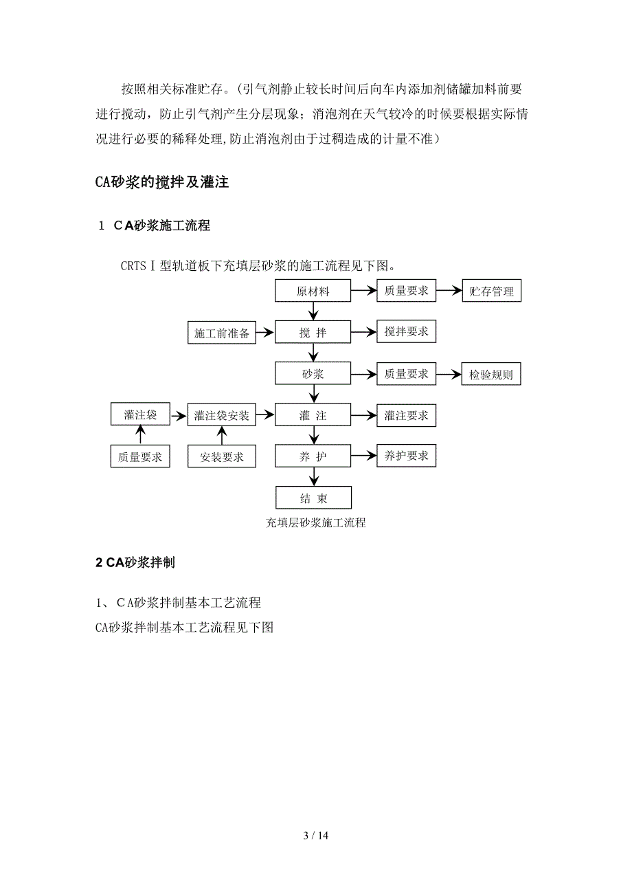 CA砂浆灌注作业指导书_第3页