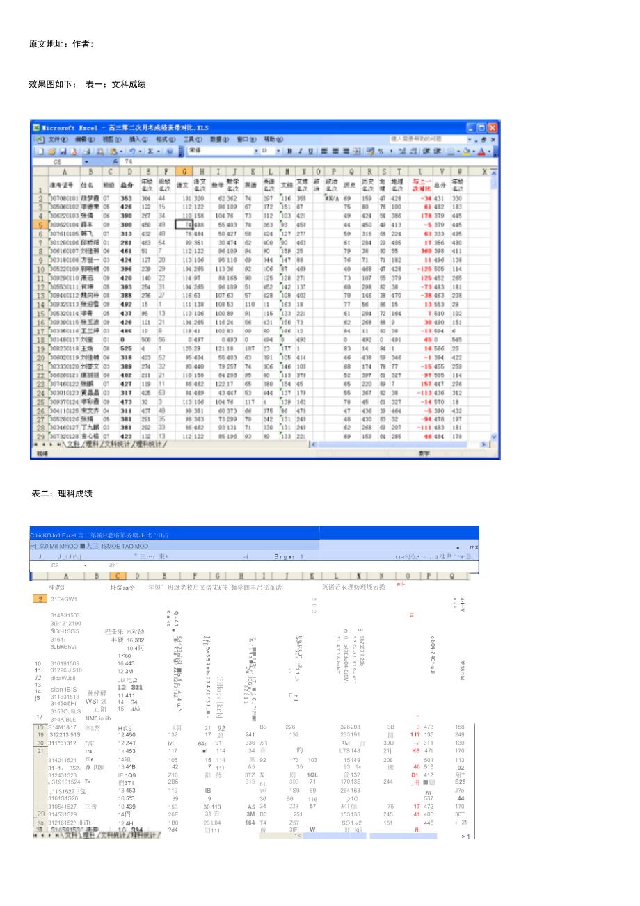 自己动手制作excel成绩分析表转_第1页