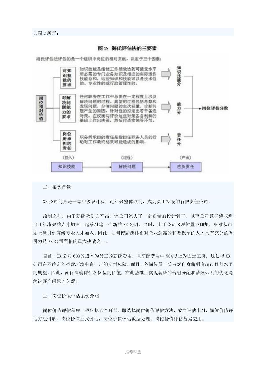 详细的岗位评估方法Word版_第3页