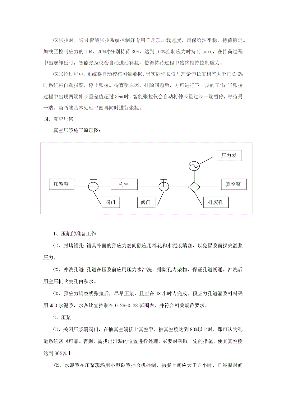 李硕--浅谈预应力桥梁工程中智能张拉与真空压浆施工工艺_第4页