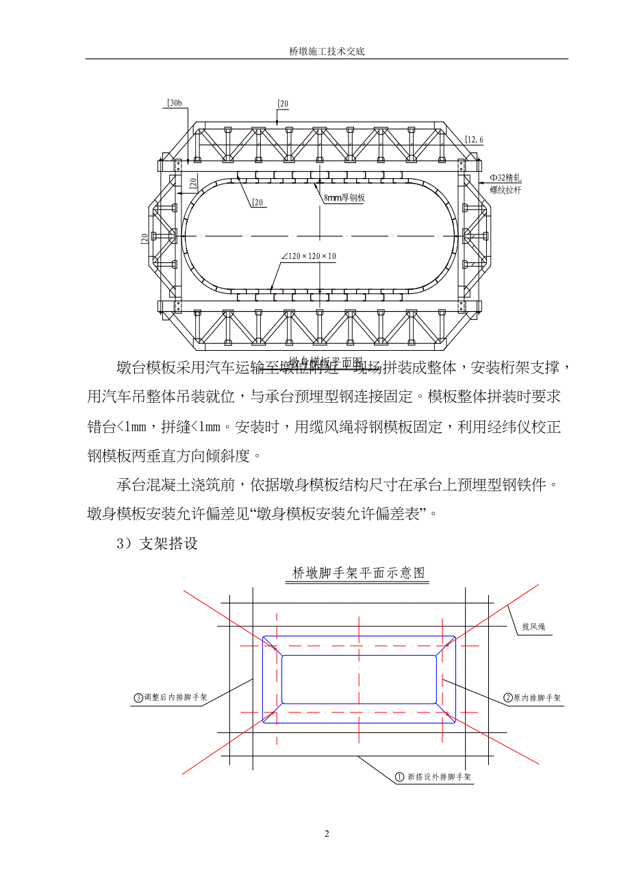 精品资料2022年收藏桥墩施工方案1_第2页