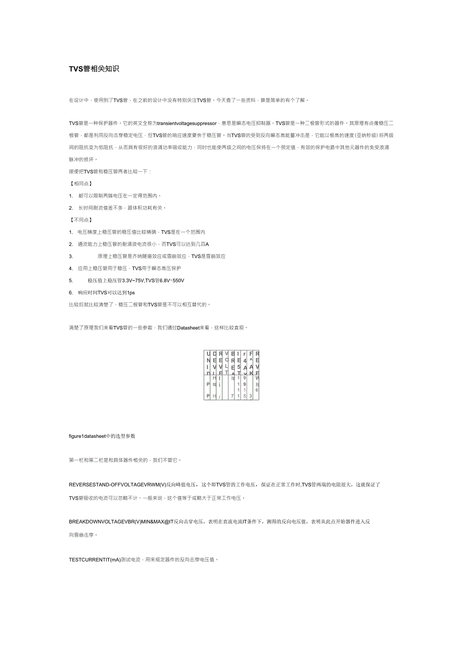 TVS管参数解释选型_第1页