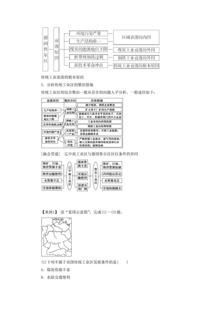 新教材 一师一优课高一地理人教版必修2教学设计：4.3传统工业区与新工业区3 Word版含答案_第5页