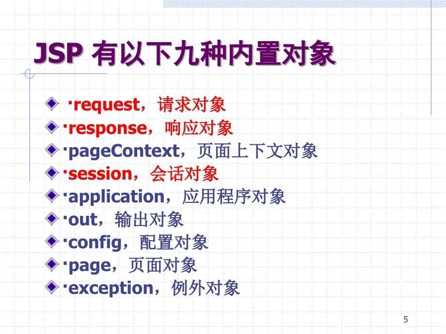 第5章JSP主要内置对象_第5页