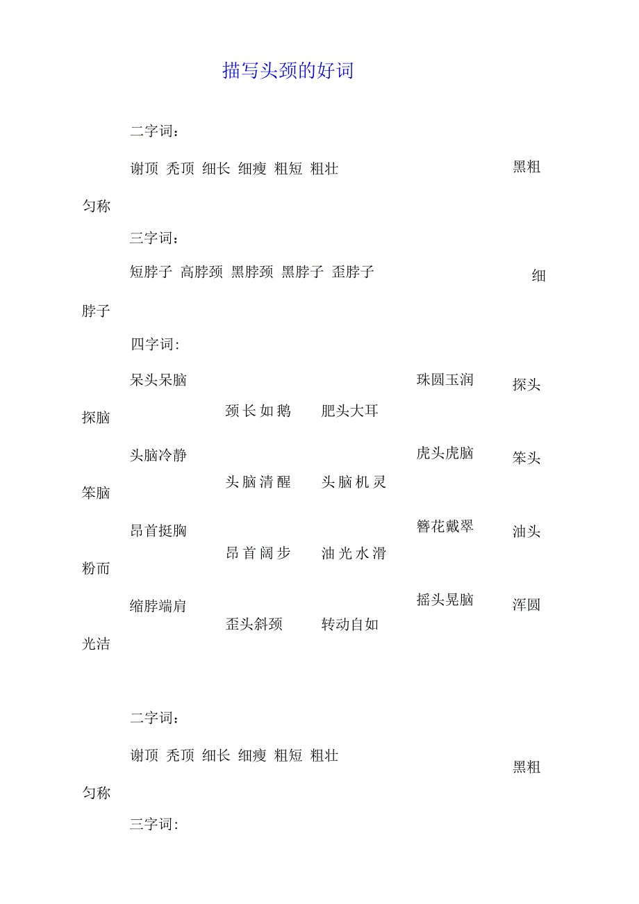 描写头颈的好词_第1页
