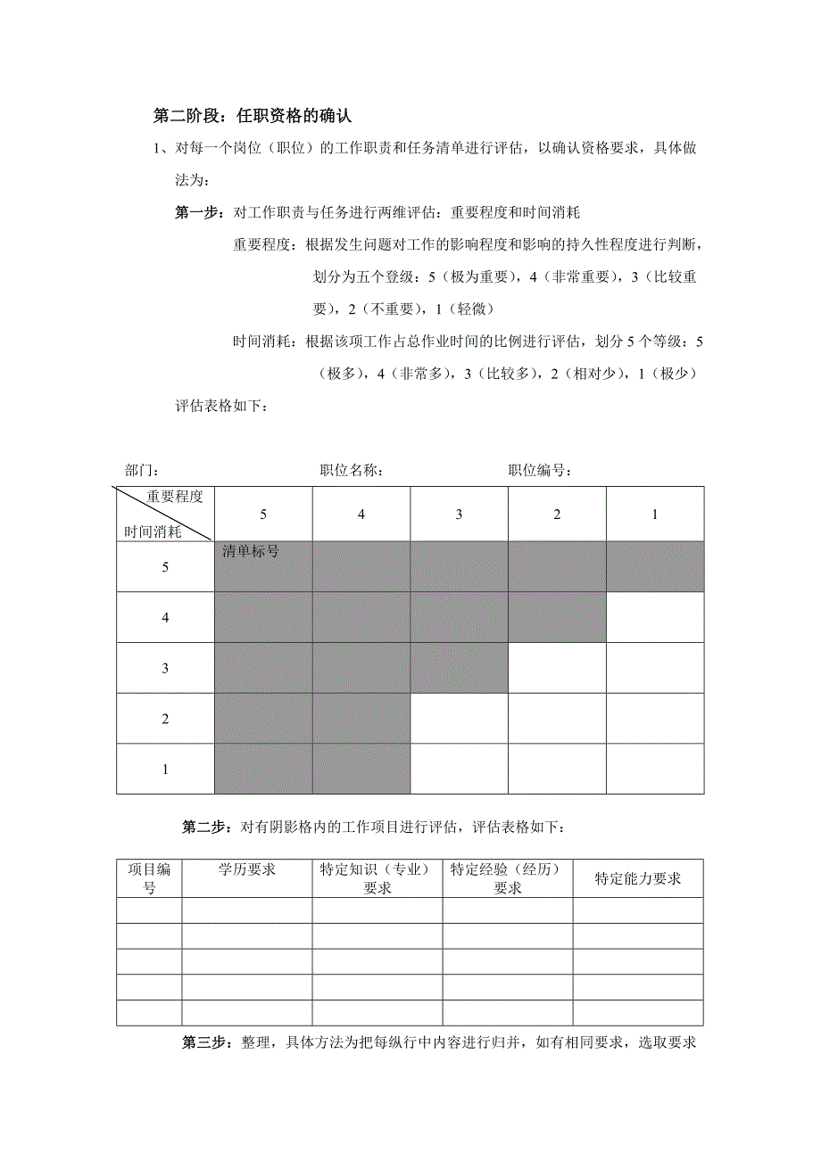 工作分析综合概述_第3页