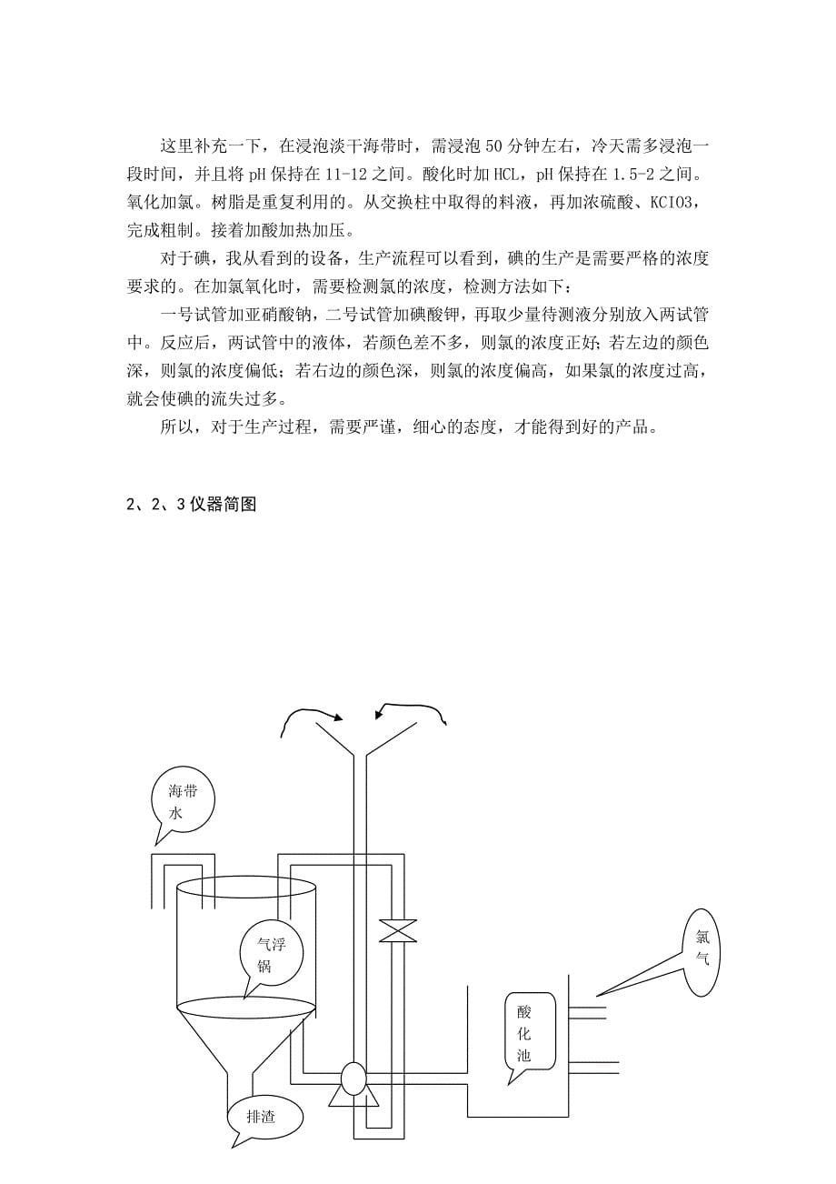 最新制药工程实习报告_第5页