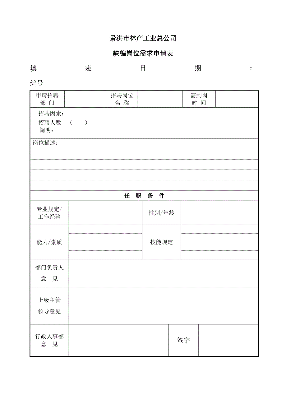 2023年人事全套)表格_第1页