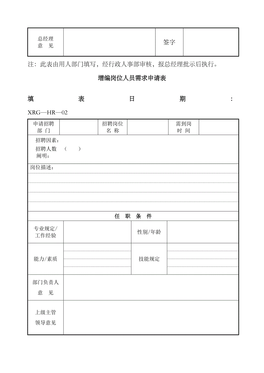 2023年人事全套)表格_第2页