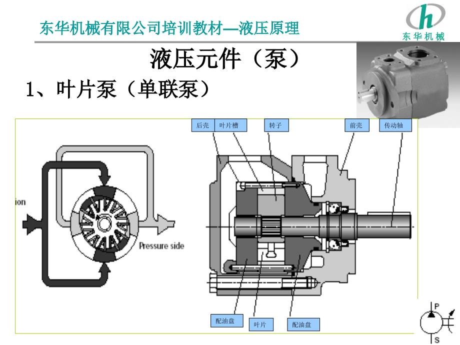 注塑机液压原理_第3页