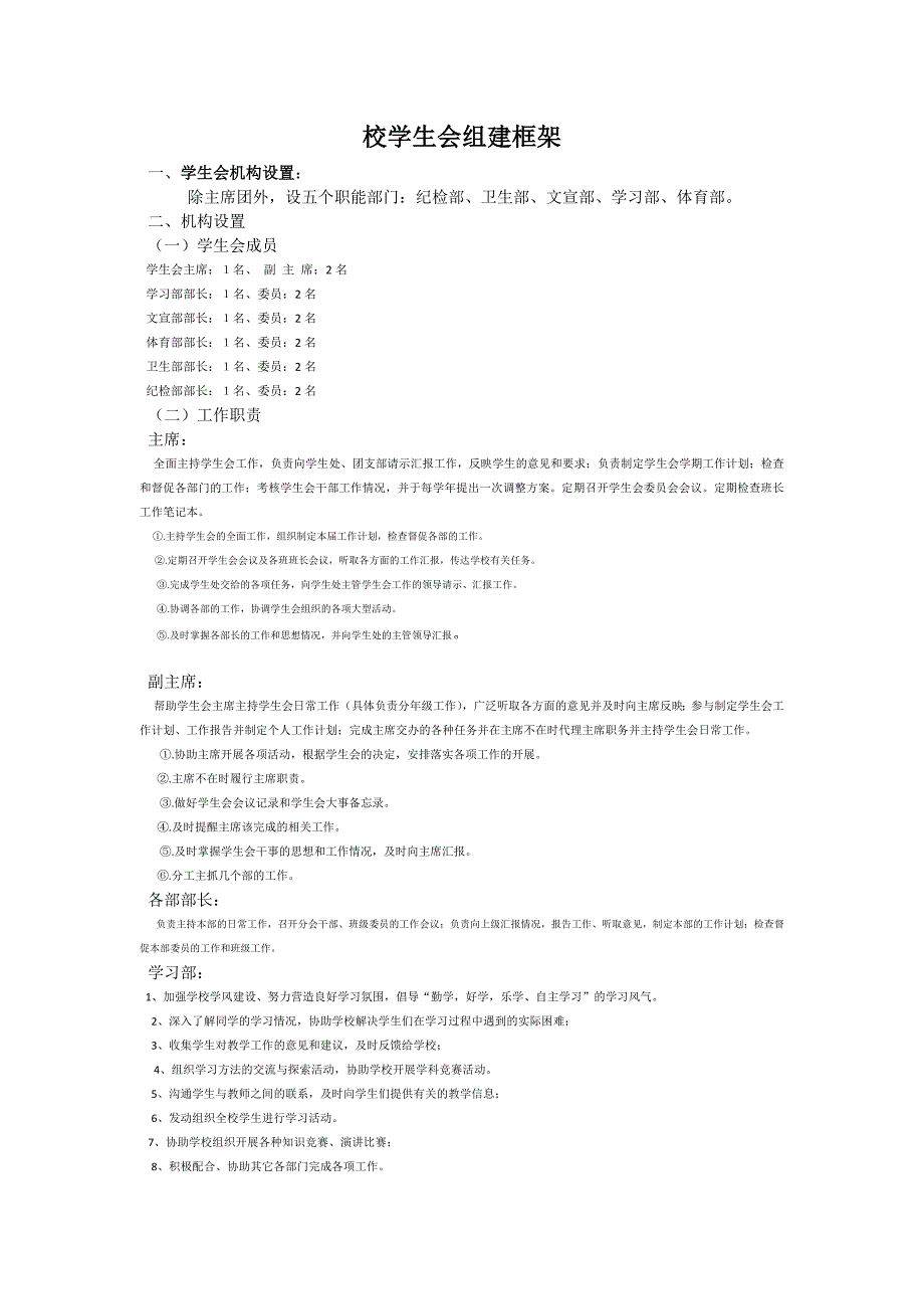 校学生会组建实施方案完整版_第1页