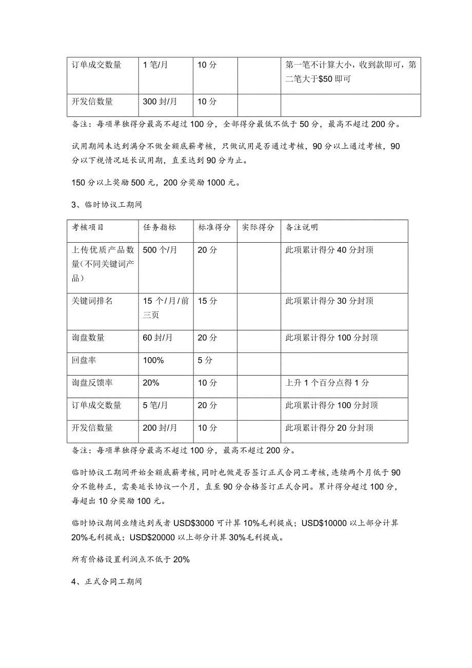 B2B平台业务员岗位架构_第5页