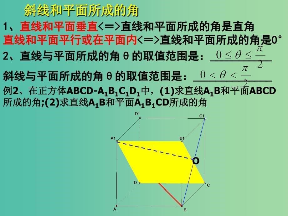 高中数学 2.3.1 直线与平面垂直的判定课件 新人教版必修2.ppt_第5页