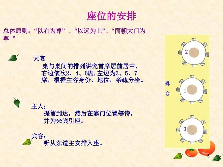 中餐桌上的礼仪_第5页