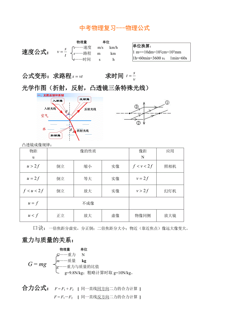 中考物理公式大全.doc_第1页