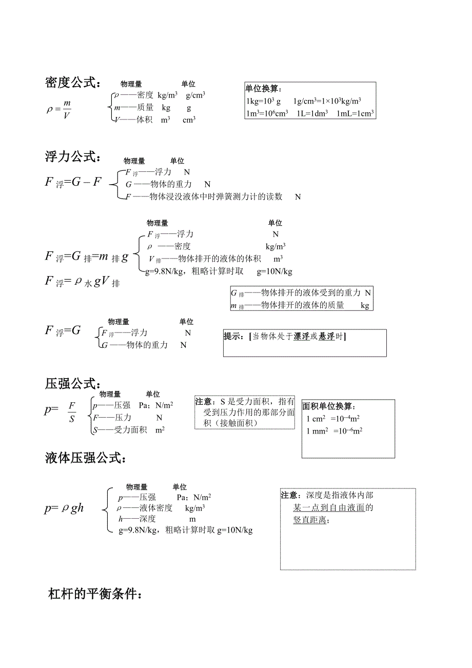 中考物理公式大全.doc_第2页