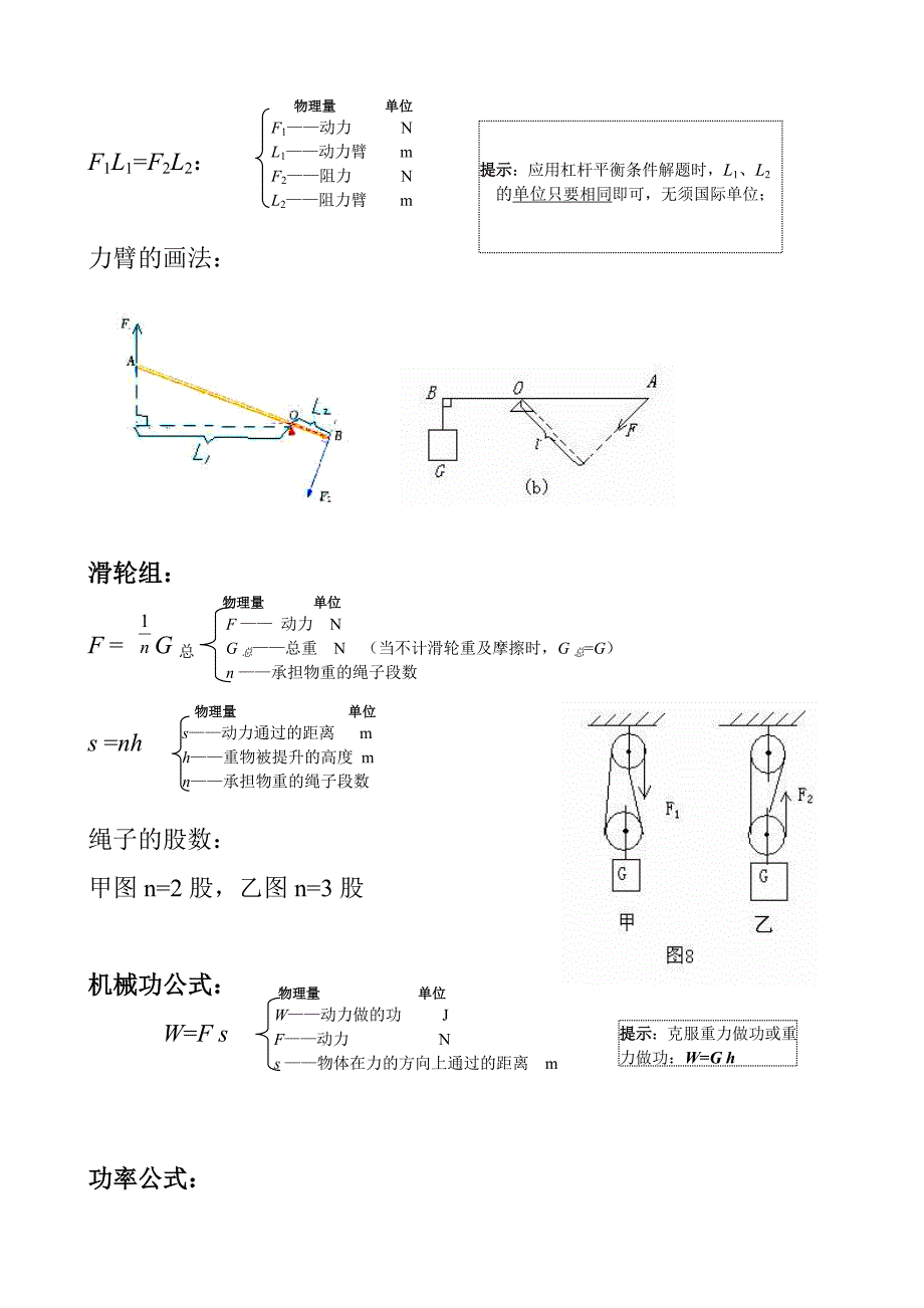 中考物理公式大全.doc_第3页