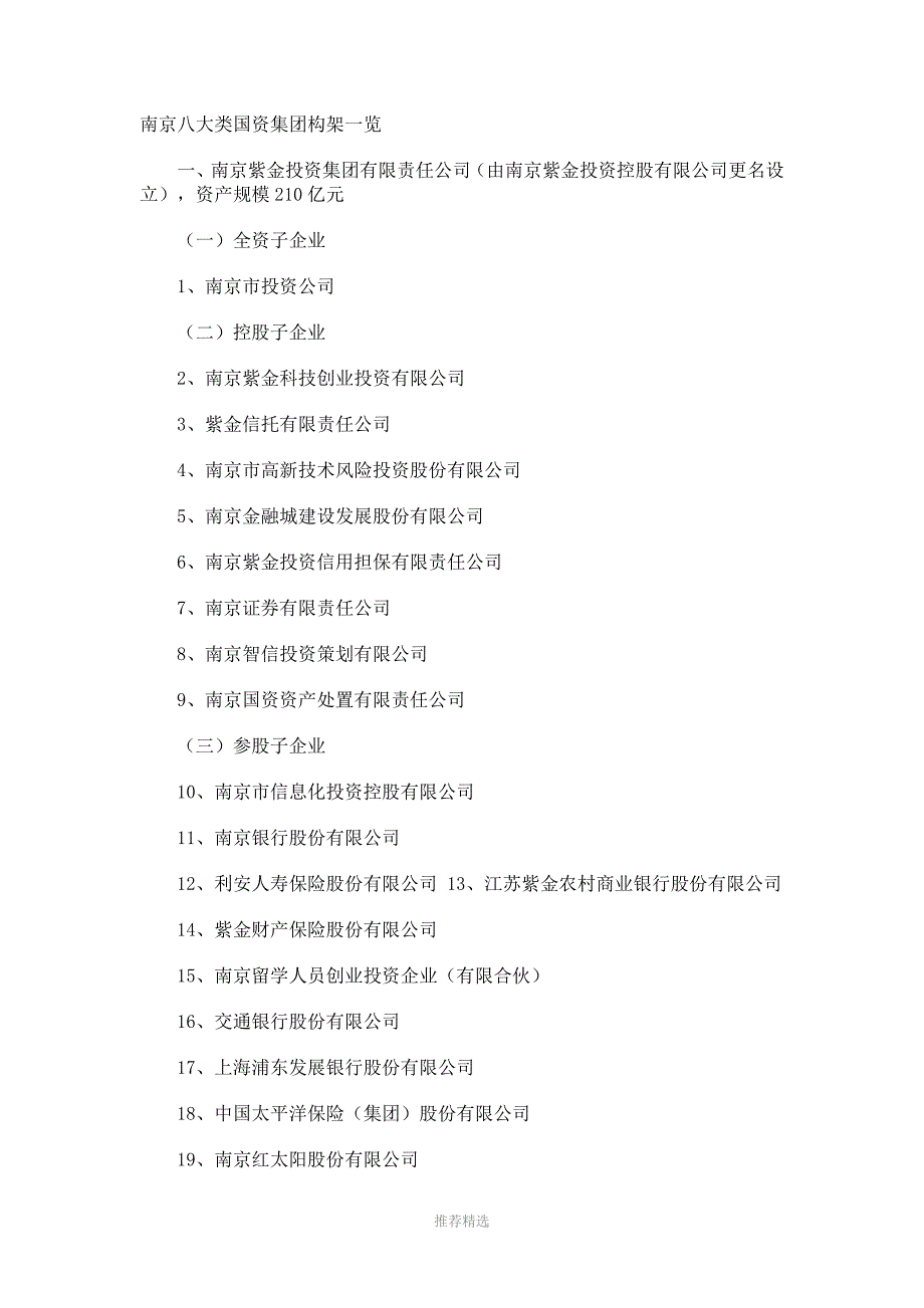 南京八大类国资集团构架一览_第1页