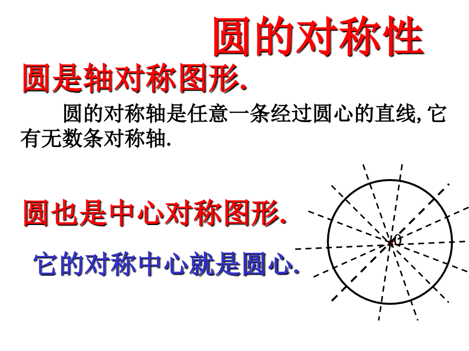 公开课课件圆的对称性1共19页PPT_第4页