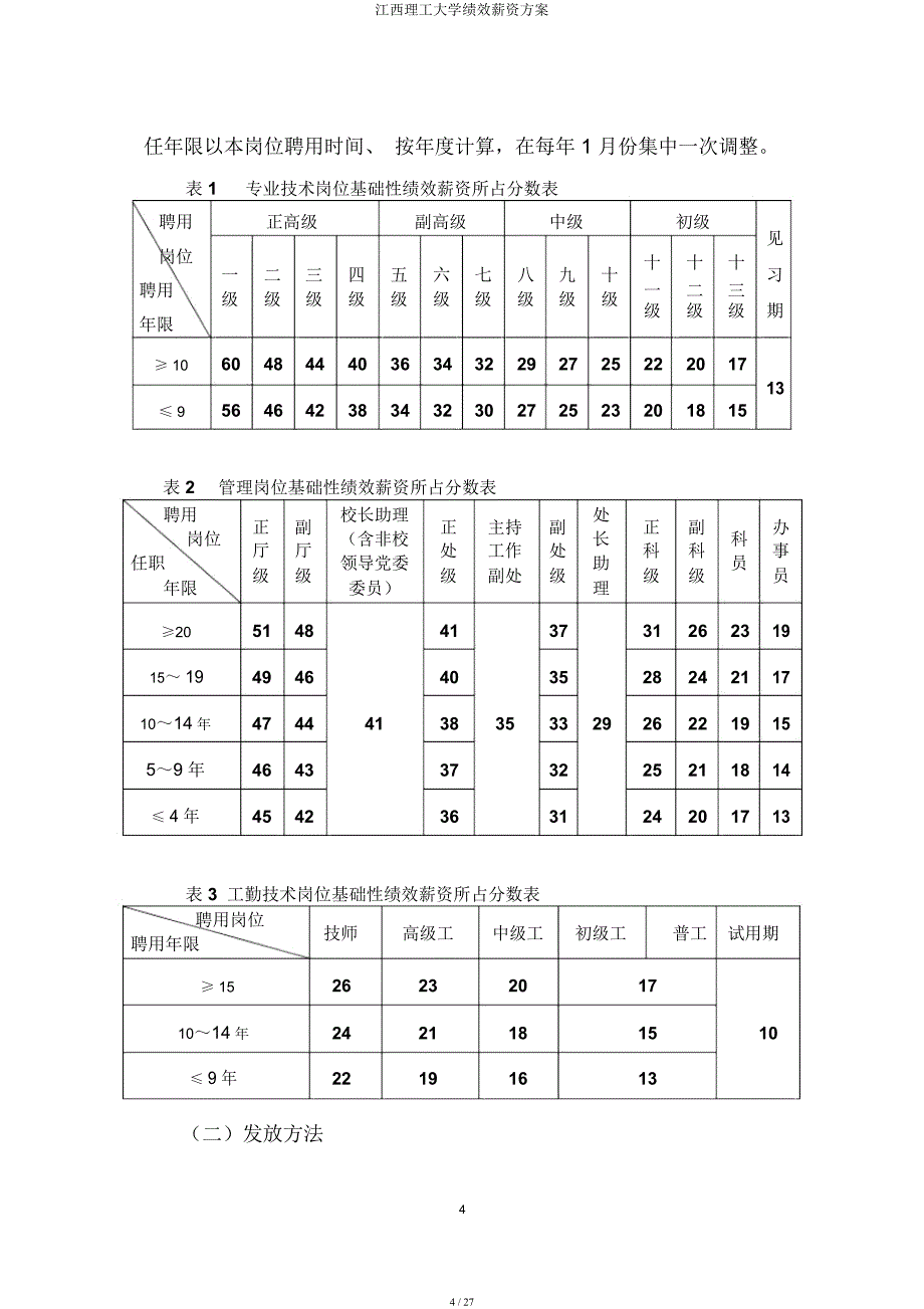 江西理工大学绩效工资方案.docx_第4页