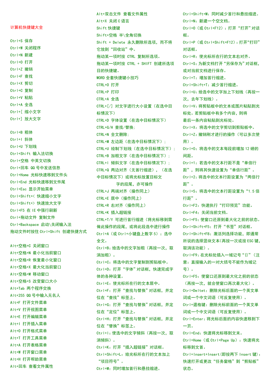 《计算机快捷键大全》word版_第1页