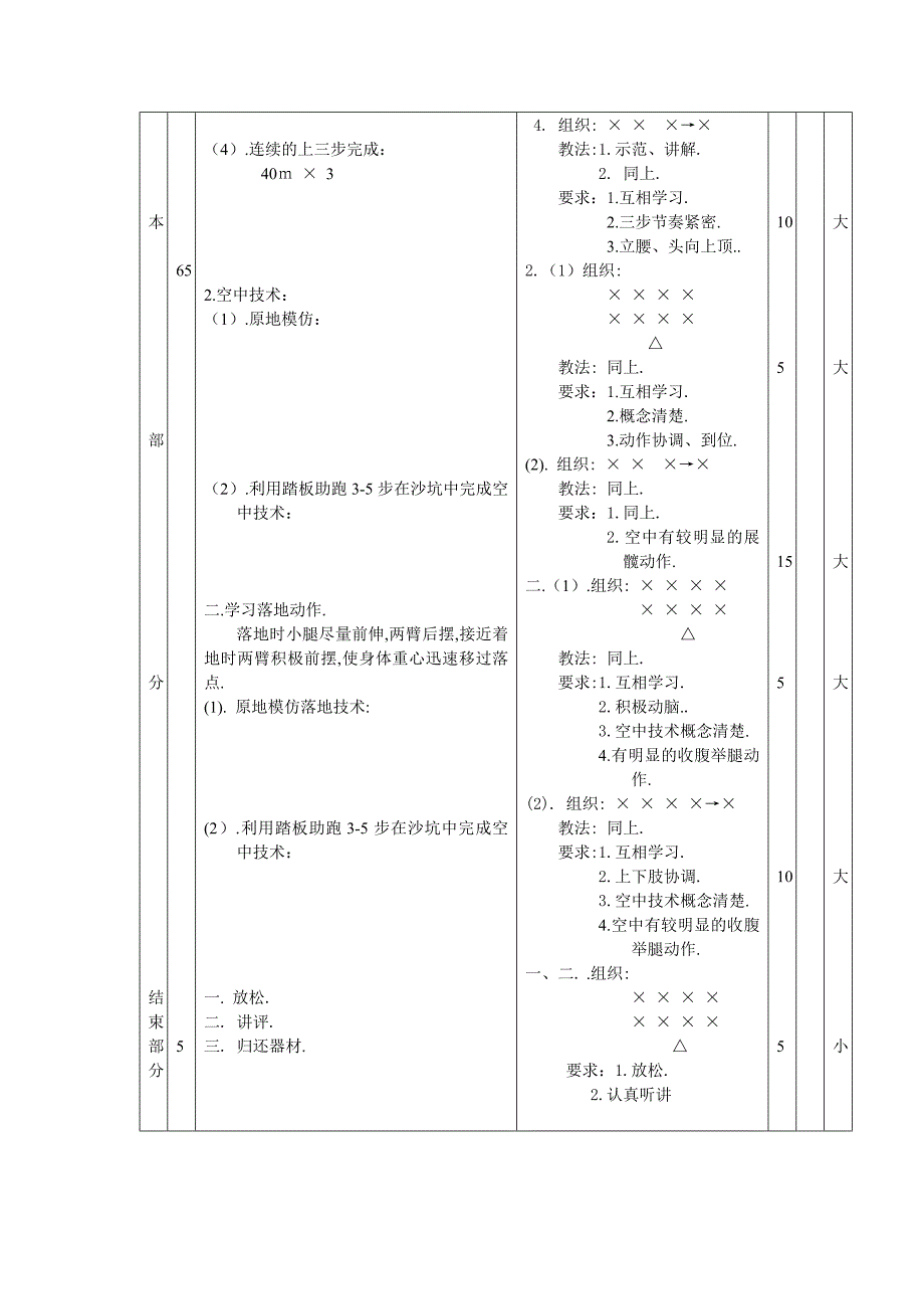 田径教案(短跑).doc_第4页