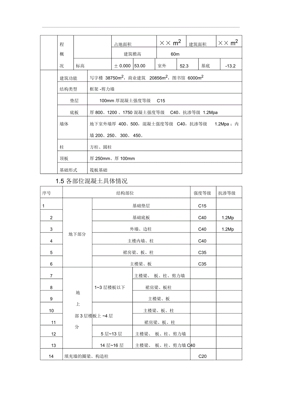 混凝土工程施工方案_第2页