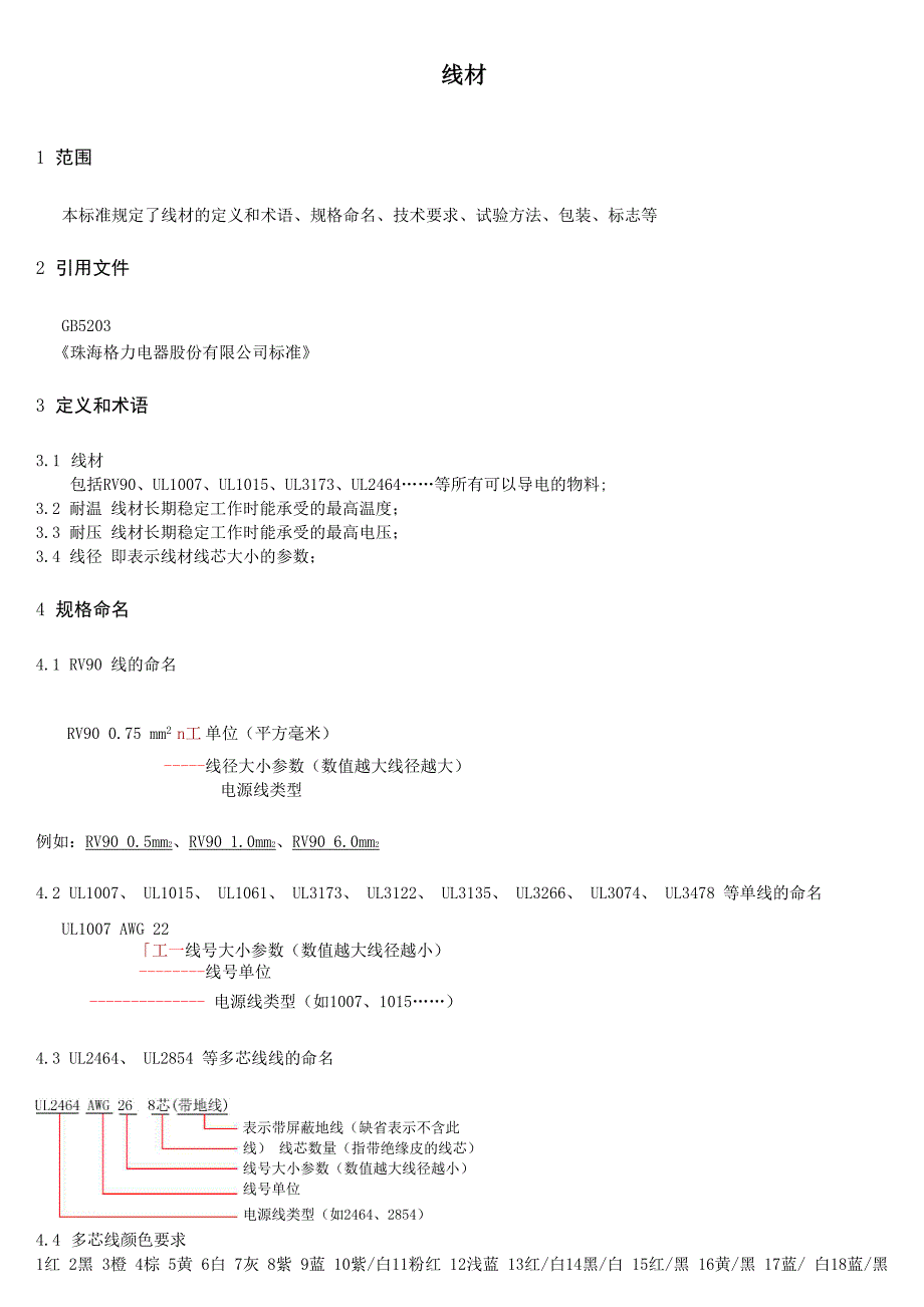 电源线知识_第1页