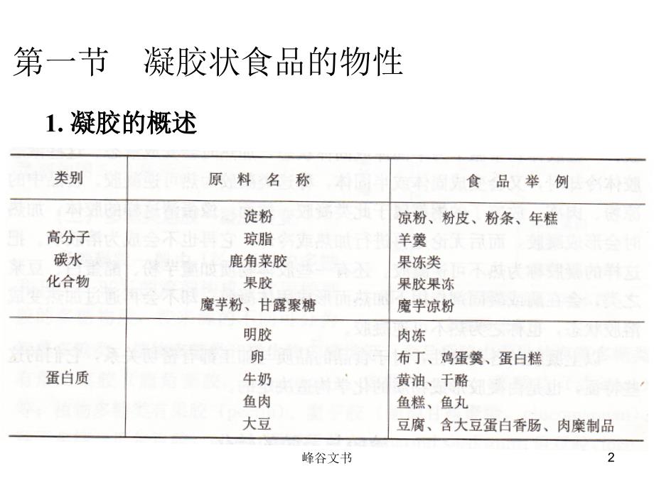 食品物性学-固态与半固态食品的物性【知识探索】_第2页