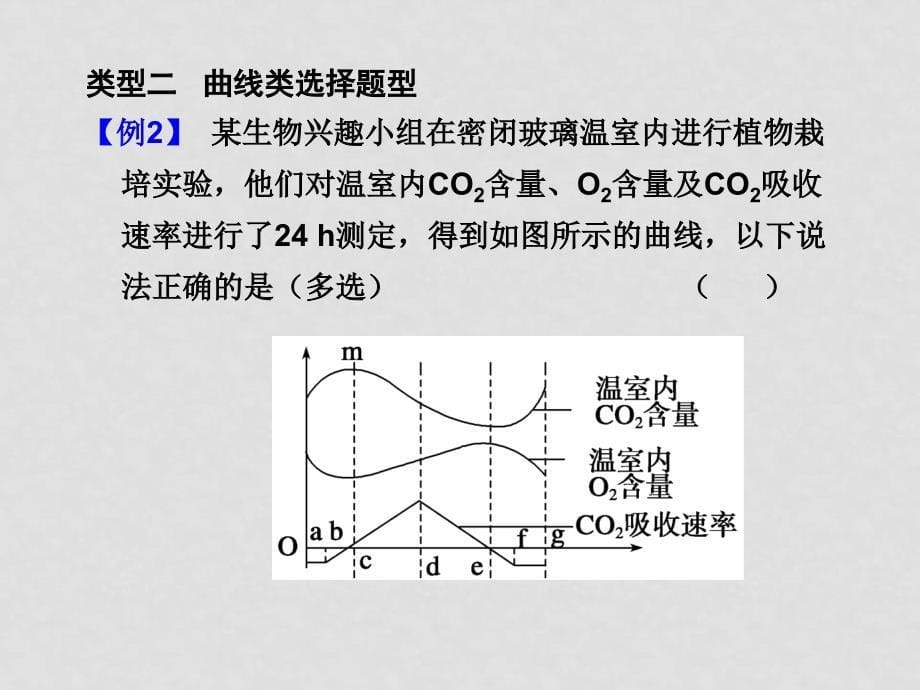 高中生物 图像图表选择题课件_第5页