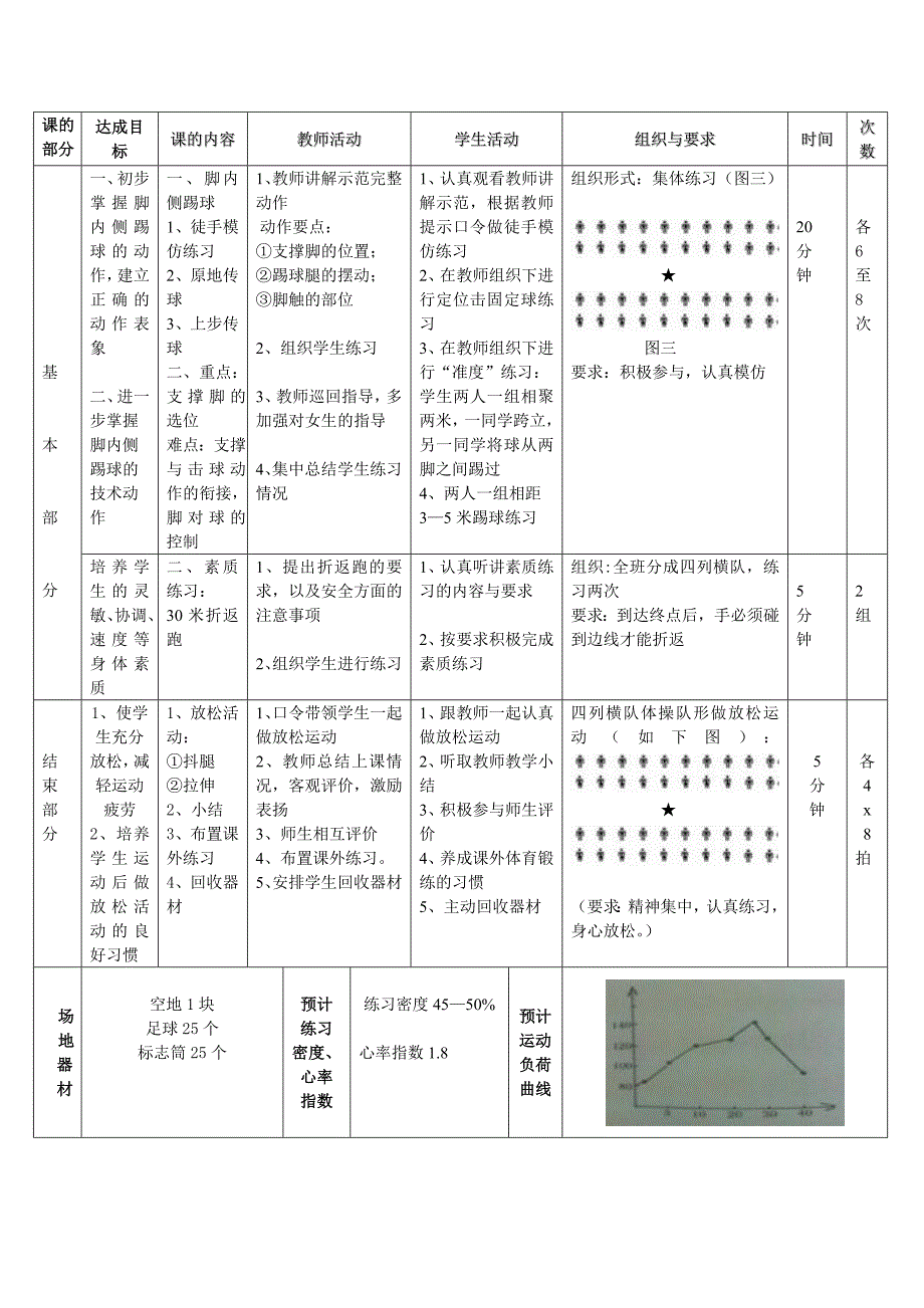 脚内侧踢球教案[1].doc_第2页