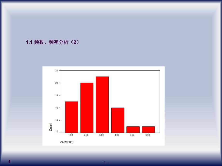 市场调查数据分析ppt课件_第4页