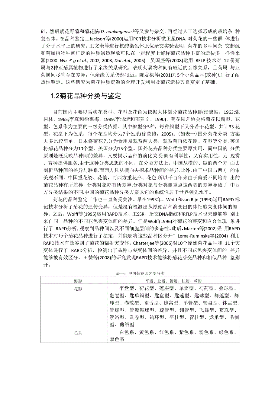 菊花资源及其研究进展_第2页