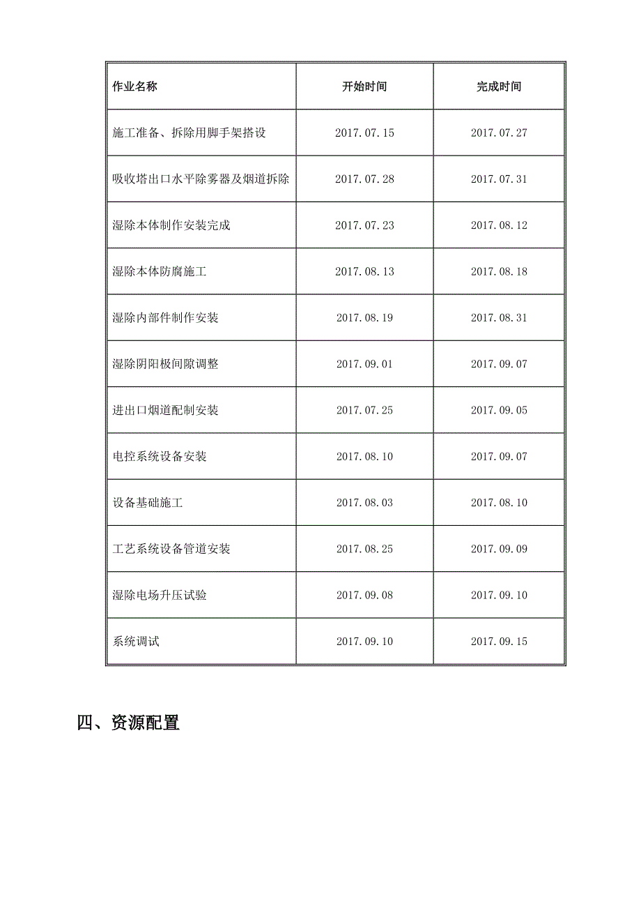 湿电大件吊装方案_第4页