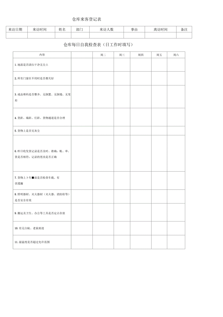 配送中心仓库安全管理制度_第3页