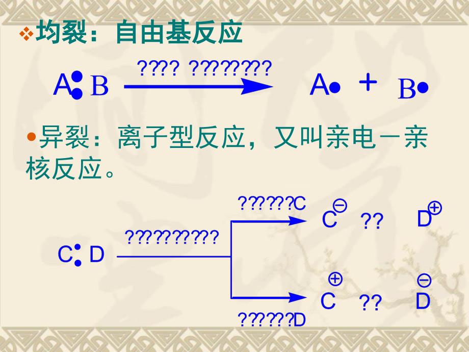 第二篇离子型反应1_第4页