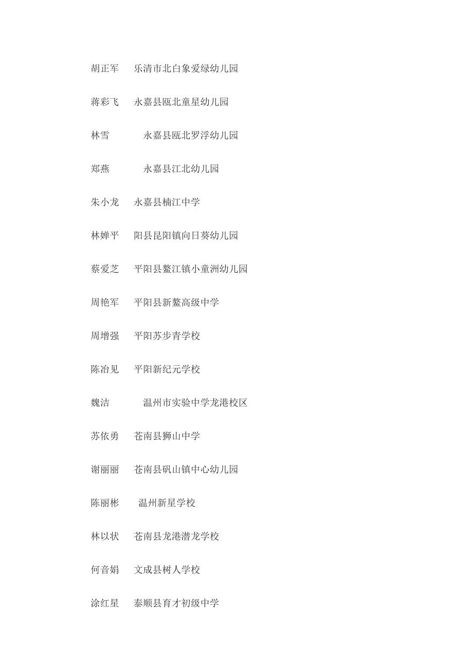 民办学校优秀举办者优秀校长.doc_第4页